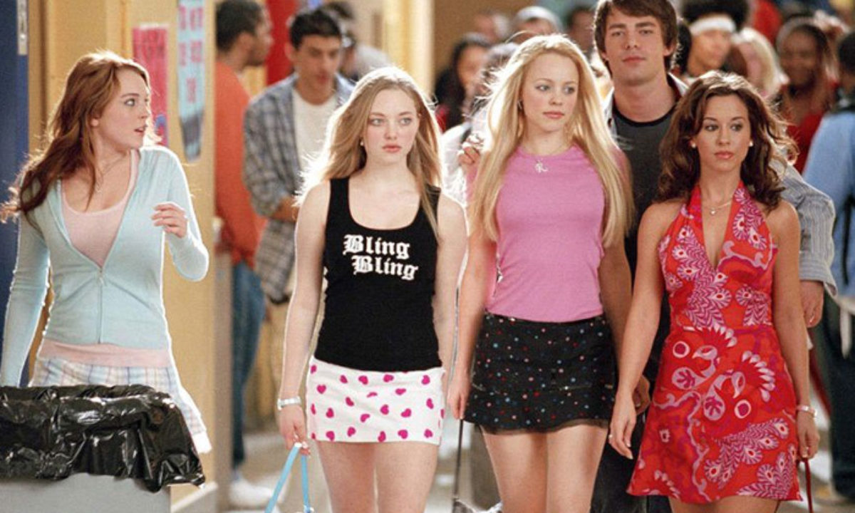 Mean Girls' characters: Where are they now?