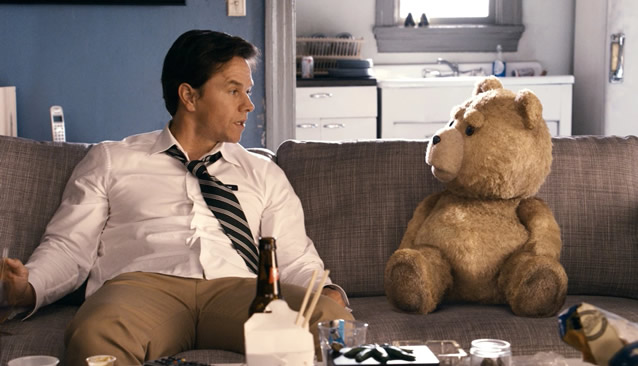 Ted 2 shop