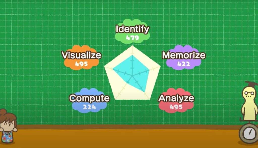 Big Brain Academy Brain vs Brain