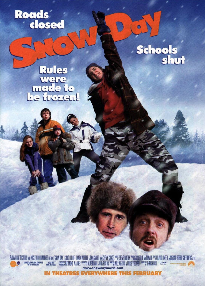 BEST KID MOVIES STREAMING JULY 2022 visual data 4